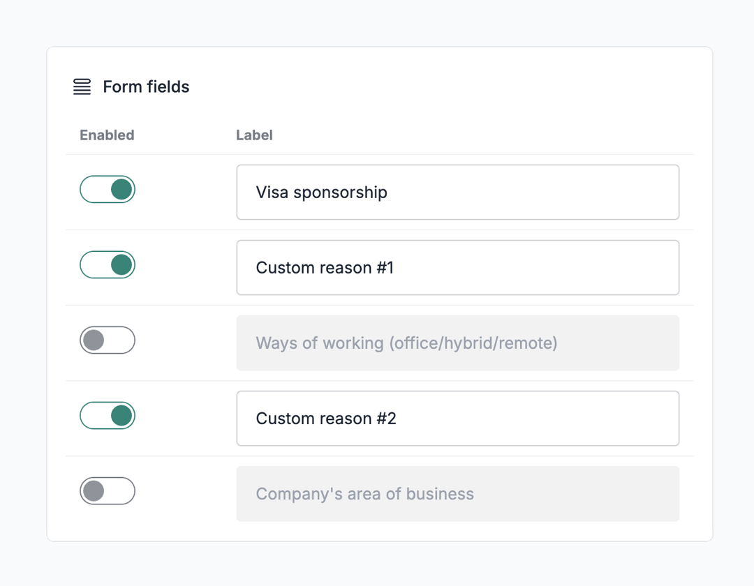Relevant insights, tailored to you